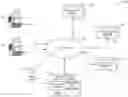 Fig. 01 - Methods and apparatus for identifying and removing malicious applications