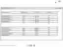 Fig. 10 - Methods and apparatus for identifying and removing malicious applications