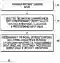 Fig. 01 - METHOD AND DATA PROCESSING SYSTEM FOR REMOTELY DETECTING TAMPERING OF A MACHINE LEARNING MODEL