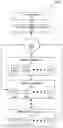 Fig. 01 - Selecting data storage based on data and storage classifications