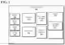 Fig. 02 - Trust agents
