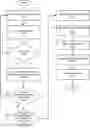 Fig. 01 - SYSTEMS AND METHODS FOR COMPOSITE CODE GENERATION FOR HIGH SECURITY TRANSACTIONS AND DOCUMENT TRACKING