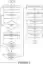 Fig. 04 - SYSTEMS AND METHODS FOR COMPOSITE CODE GENERATION FOR HIGH SECURITY TRANSACTIONS AND DOCUMENT TRACKING
