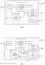 Fig. 04 - Controlling access to a resource based on the operating environment