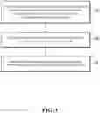 Fig. 02 - Blockchain-based transaction processing method and apparatus