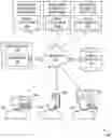 Fig. 01 - Methods and systems for facilitating migration to centralized compliance content for integration with a plurality of digital applications