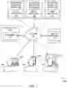 Fig. 02 - Methods and systems for facilitating migration to centralized compliance content for integration with a plurality of digital applications