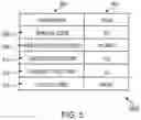 Fig. 06 - Methods and systems for facilitating migration to centralized compliance content for integration with a plurality of digital applications