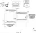Fig. 11 - Methods and systems for facilitating migration to centralized compliance content for integration with a plurality of digital applications