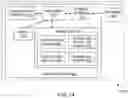 Fig. 14 - Methods and systems for facilitating migration to centralized compliance content for integration with a plurality of digital applications