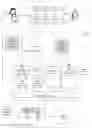 Fig. 01 - Unified control of privacy-impacting devices