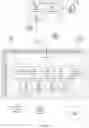 Fig. 03 - Unified control of privacy-impacting devices