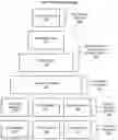 Fig. 01 - ASSOCIATING ANONYMIZED IDENTIFIERS WITH ADDRESSABLE ENDPOINTS