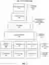 Fig. 02 - ASSOCIATING ANONYMIZED IDENTIFIERS WITH ADDRESSABLE ENDPOINTS