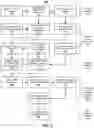 Fig. 03 - ASSOCIATING ANONYMIZED IDENTIFIERS WITH ADDRESSABLE ENDPOINTS