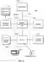 Fig. 09 - ASSOCIATING ANONYMIZED IDENTIFIERS WITH ADDRESSABLE ENDPOINTS