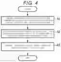 Fig. 04 - Storage device and data tampering detection method