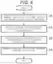 Fig. 06 - Storage device and data tampering detection method