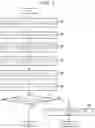 Fig. 07 - Storage device and data tampering detection method