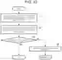 Fig. 29 - Storage device and data tampering detection method