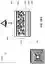 Fig. 08 - Electromagnetic state sensing devices
