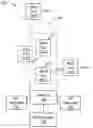 Fig. 01 - Sequential detection based classifications of RFID tags in three-dimensional space