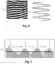 Fig. 03 - Method of analyzing a fingerprint