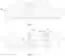 Fig. 04 - Under-screen biometric identification apparatus and electronic device