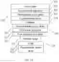 Fig. 07 - Under-screen biometric identification apparatus and electronic device