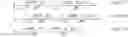 Fig. 10 - Diffusion maps and transfer subspace learning