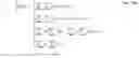 Fig. 32 - Diffusion maps and transfer subspace learning