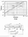Fig. 06 - Electronic device and method for non-contact capacitive and optical pin hole fingerprint detection