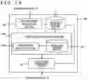 Fig. 12 - Information processing apparatus and target object recognition method