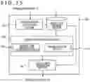 Fig. 13 - Information processing apparatus and target object recognition method