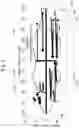 Fig. 05 - Multidimensional analysis of gait in rodent