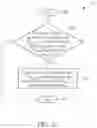 Fig. 10 - Method, module and system of gesture recognition