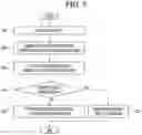 Fig. 06 - Artificial intelligence apparatus for recognizing user from image data and method for the same