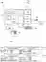 Fig. 01 - Method and system for extracting information from an image of a filled form document