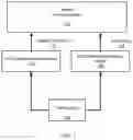 Fig. 02 - On-device image recognition