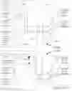 Fig. 12 - Method of avoiding biometrically identifying a subject within an image