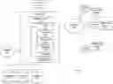 Fig. 01 - Method and system for leveraging OCR and machine learning to uncover reuse opportunities from collaboration boards