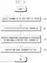 Fig. 10 - METHOD AND APPARATUS OF PROVIDING INFORMATION ON ITEM IN VEHICLE