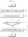 Fig. 11 - METHOD AND APPARATUS OF PROVIDING INFORMATION ON ITEM IN VEHICLE