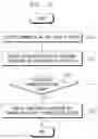 Fig. 18 - METHOD AND APPARATUS OF PROVIDING INFORMATION ON ITEM IN VEHICLE