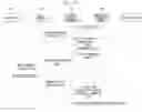 Fig. 27 - METHOD AND APPARATUS OF PROVIDING INFORMATION ON ITEM IN VEHICLE
