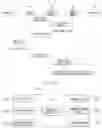 Fig. 28 - METHOD AND APPARATUS OF PROVIDING INFORMATION ON ITEM IN VEHICLE