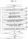 Fig. 09 - Imaging device and information acquisition system in which an acquired image and associated information are held on a display