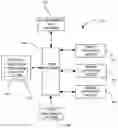 Fig. 01 - System and method for use of augmented reality in outfitting a dynamic structural space