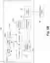Fig. 12 - Retrieving and displaying key words from prior conversations