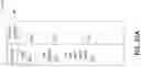 Fig. 52 - Retrieving and displaying key words from prior conversations